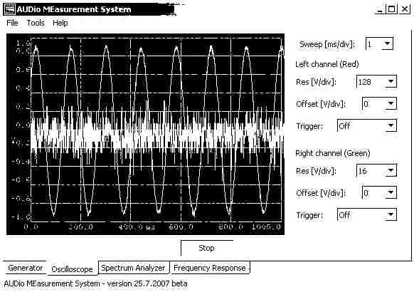 Audio Measurment System